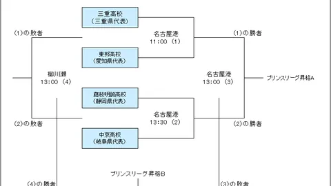 拉波尔塔承诺捍卫巴萨，抵制一切损害行为